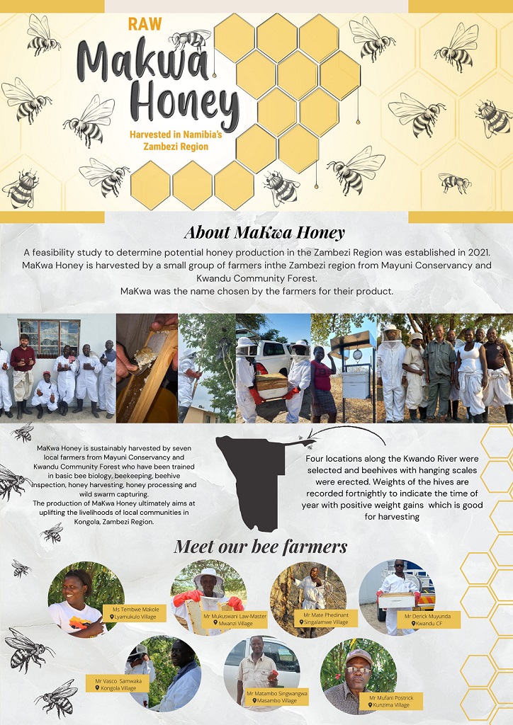 MaKwa Honey Infographic Final